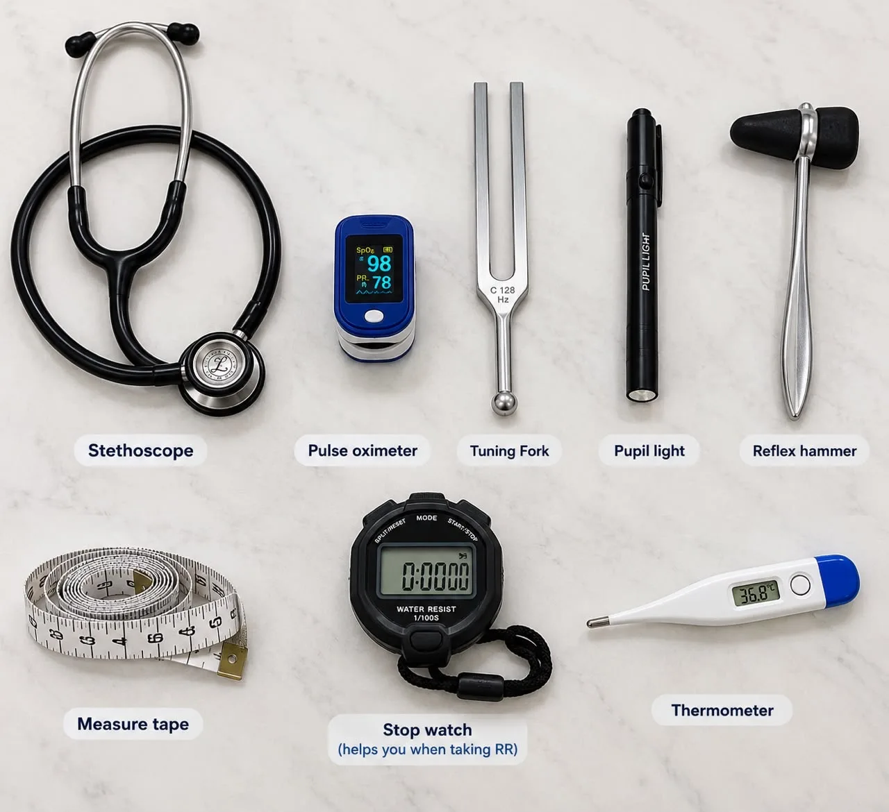 Clinical Examination Kit